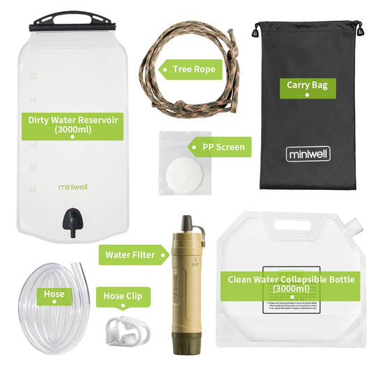 Miniwell Portable Survival Outdoor Water Filter Straw for Camping, Hiking, Emergency