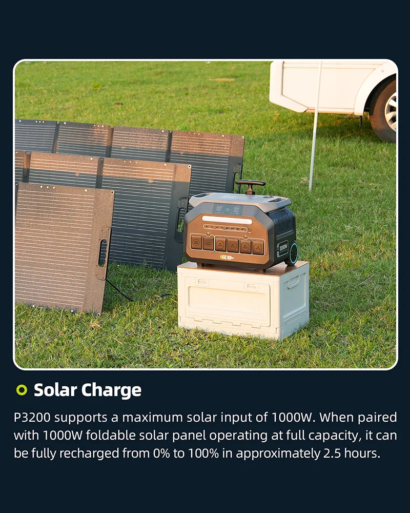 IEE P3200 Portable Power Station 3200W 2048Wh LiFePO4 Solar Generator Fast Charging EPS Backup Power for Home Emergency Camping RV Off-Grid Job Site