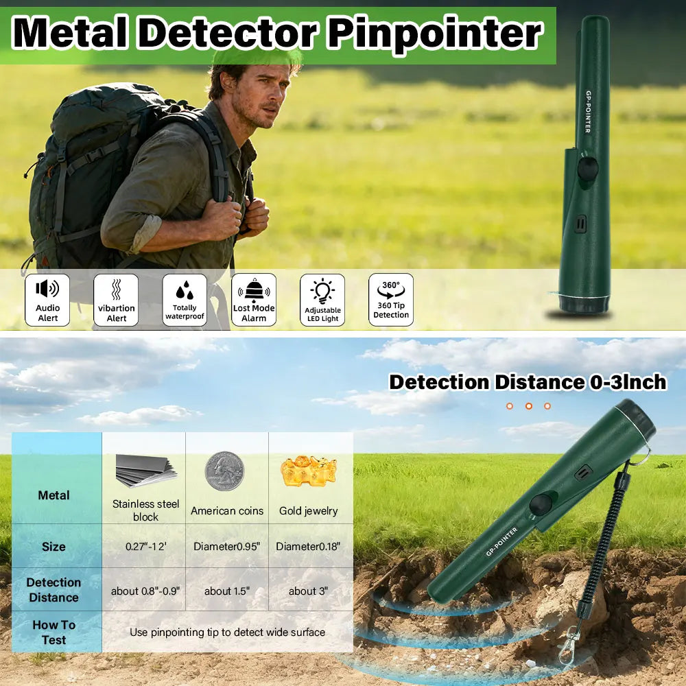 Handheld Metal Positioning Rod Underground Metal Detector GP Pointer Handheld 360° High Sensitivity Gold Diggers Detector Rod