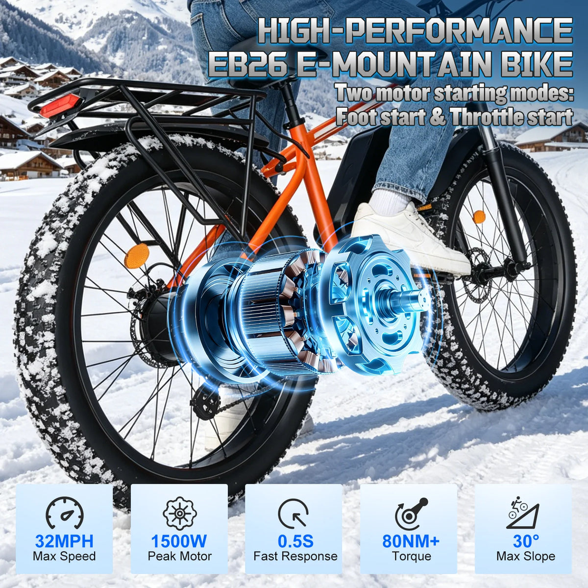 OBX Electric Bike 26" Fat Tires Electric Mountain Bike 1500W Peak Motor 48V 15Ah 28 MPH 55Mi Range Off-Road Ebike with Front Suspension