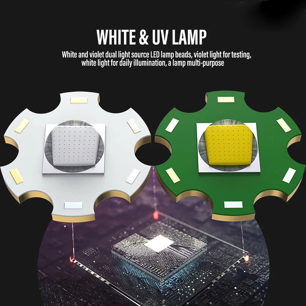 E2 White+UV Light Headlamp Motion Sensor LED Dual Light USB Rechargeable Outdoor Headlight Camping torch Lantern Waterproof Zoom