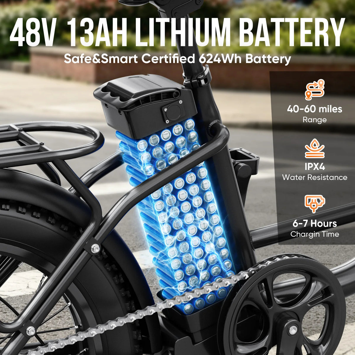 Spacewalk Fat Tire Electric Bike Adults 1500W Peak Motor 28MPH Speed 20x3.0 All Terrain Ebike 48V 13Ah Removable Battery NFC